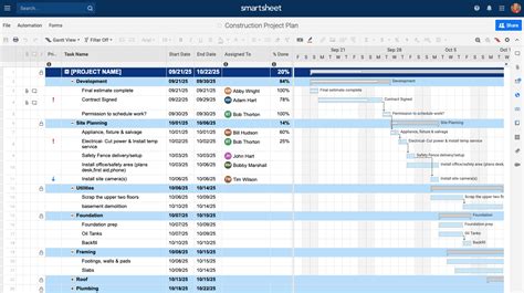 Free Construction Project Management Templates in Excel