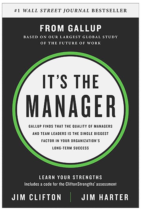 Develop effective leadership qualities with It's the Manager – Gallup