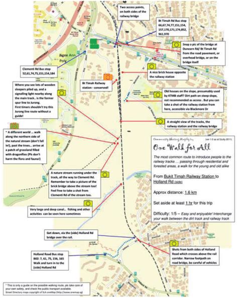 Walking route from Bukit Timah Station to Holland Road ('We support the... | Download Scientific ...