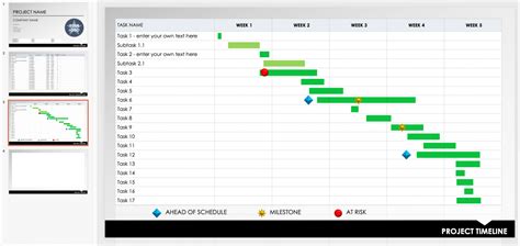 Free Project Schedule Templates | Smartsheet