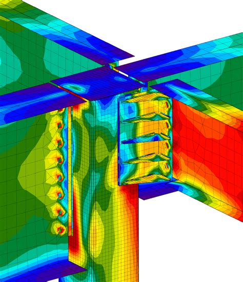 Finite Element Analysis | A Well-Designed Faith