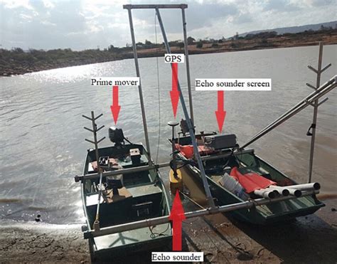 Bathymetric survey system set up | Download Scientific Diagram