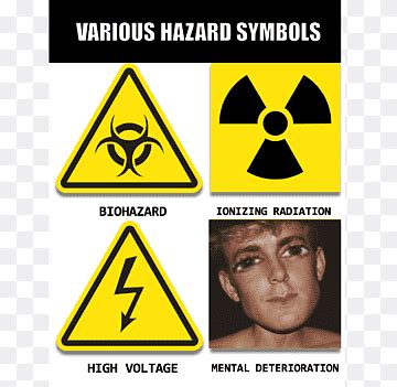 Ergonomic Hazards Symbol