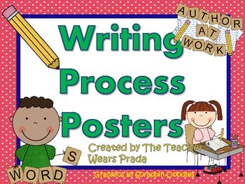 writing process clip art 20 free Cliparts | Download images on Clipground 2024