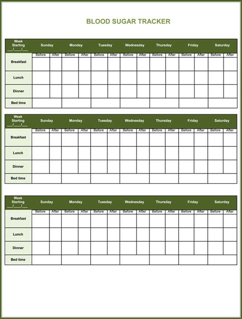 Diabetes Blood Sugar Levels Chart tracke – Printable graphics