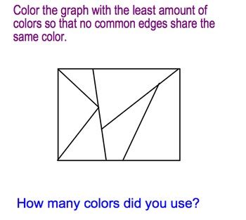 Vertex-Edge Graphs (Map Coloring) by MsPearson | TPT