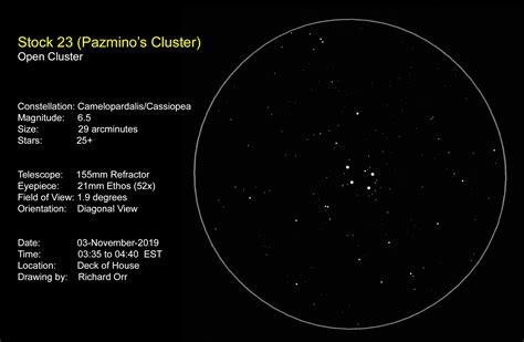 Camelopardalis Constellation - Carinewbi