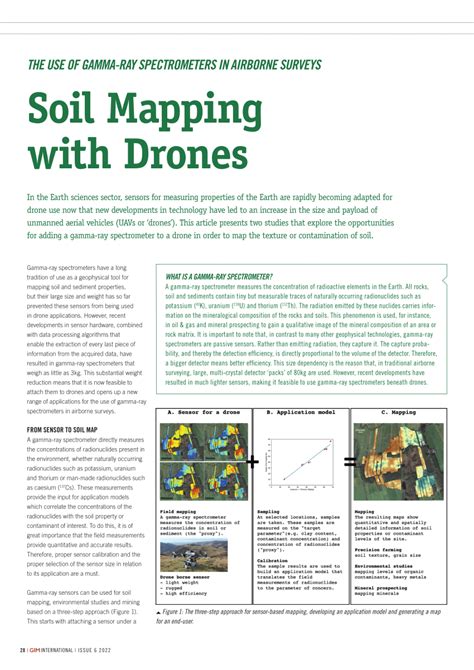 (PDF) Soil Mapping with Drones