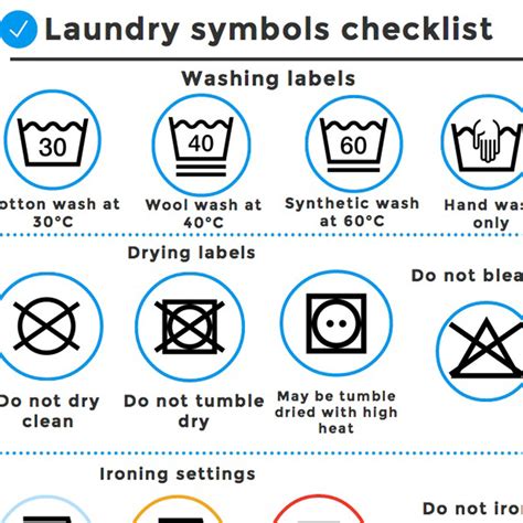 Washing Symbols Explained Uk - IMAGESEE