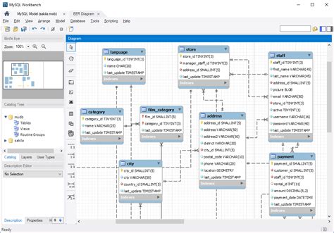 Er Diagram Generator Tool | ERModelExample.com