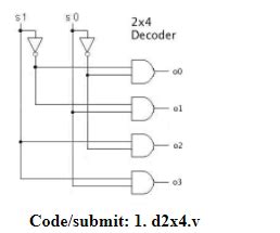 computer science - Verilog program help 2x4 decoder - Stack Overflow