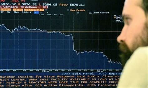 FTSE 100: Which companies are in the FTSE 100? | City & Business ...