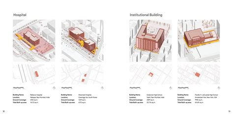 Element of Urban Design | CEPT - Portfolio