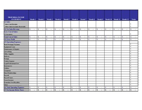 P and L Template Innovative P&l Spreadsheet Template Spreadsheet ...