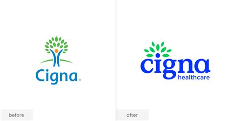 Cigna Logo And Symbol, Meaning, History, PNG, 45% OFF