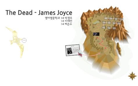 The Dead - James Joyce by 순희 김 on Prezi