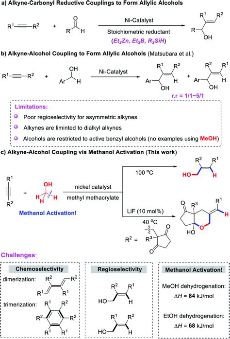 Allylic alcohol synthesis by Ni-catalyzed direct and selective coupling ...