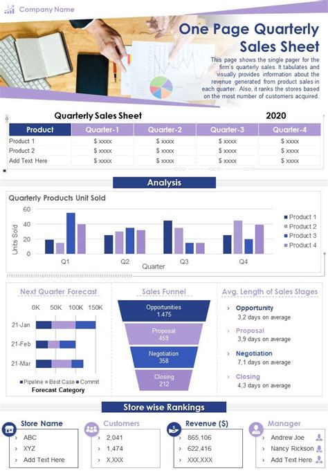 20 Best One-Page Sales Sheet Templates For Tracking Revenue Metrics