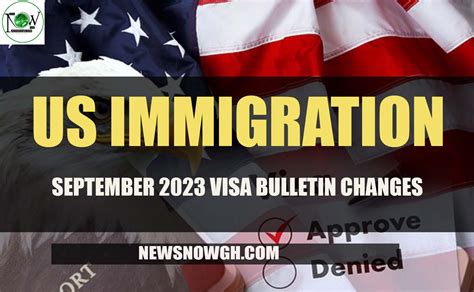 September 2023 Visa Bulletin Changes | US Immigration