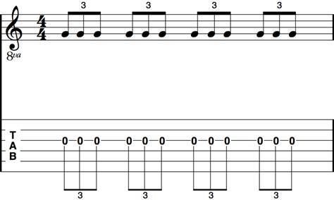 Music Theory How to Play Triplets – Country Guitar Online