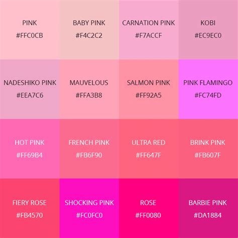 Shades Of Pink Color Chart With Names