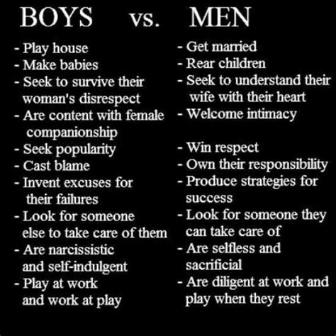 Sign in | Real men quotes, Men quotes, Real man