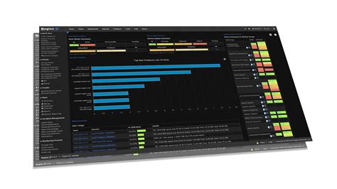 Overview | Nagios Open Source