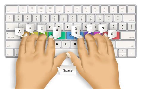 Dvorak Touch typing lesson, Typing training exercise - 1