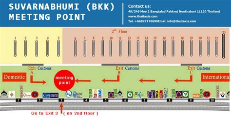 Bangkok Airport map