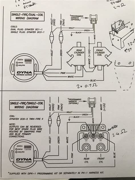 Dyna Twin Fire Coil Wiring Diagram - Wiring Diagram and Schematic