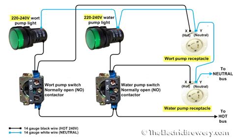 220 Plug Wiring Diagram - Collection - Wiring Collection