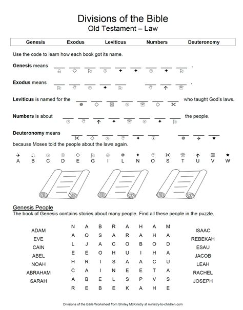 divisions of Bible page 1 | Bible worksheets, Bible activities for kids ...