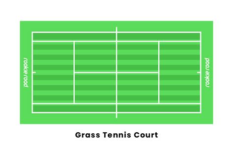 Artista Umeki spingere tennis court grass type pastore telex recensore
