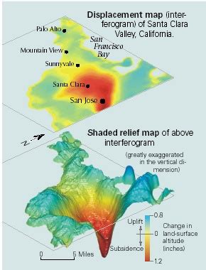 Earth Crust Displacement Map