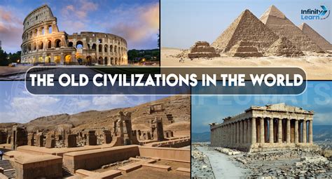 Top 10 Oldest Civilization in the World Overview