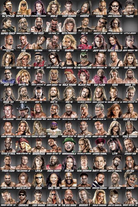 All the WWE Wrestlers | Deportes