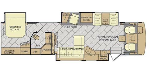 1997 Fleetwood Bounder 36S Floor Plan - floorplans.click