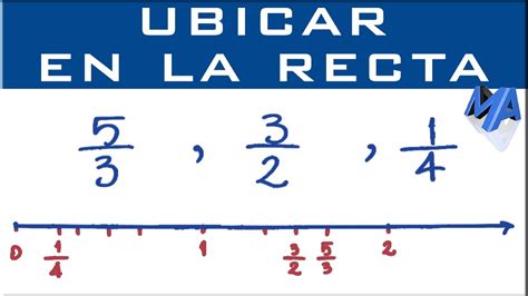 Ubicar varias fracciones en la recta numérica - YouTube