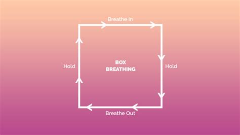 The Ultimate Guide to Box Breathing for Sleep | Sleepopolis