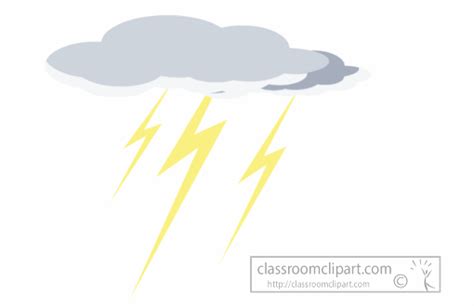 Thunder Animation Gif