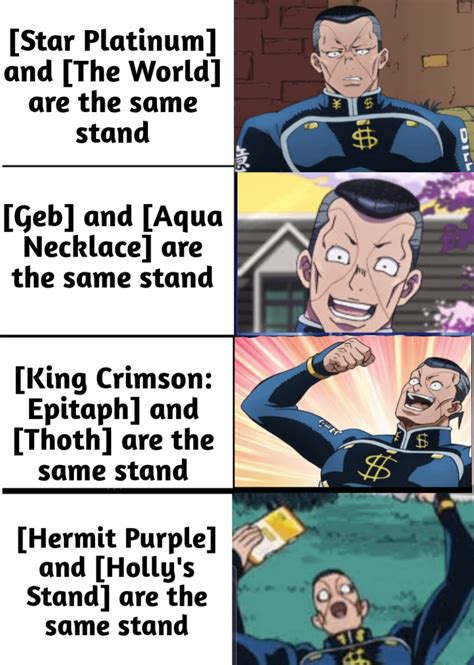 if anyone wants the okuyasu template, it's in the comments ...