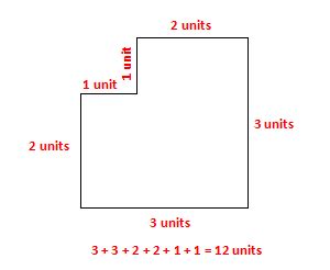 Pentagon Formula Perimeter : Areas And Perimeters Of Regular Polygons