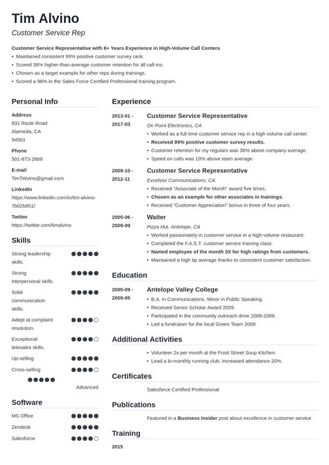 What is a Good Headline for a Resume? 30+ Examples