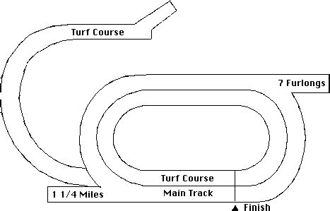 Santa Anita Race Track Map - Maps For You