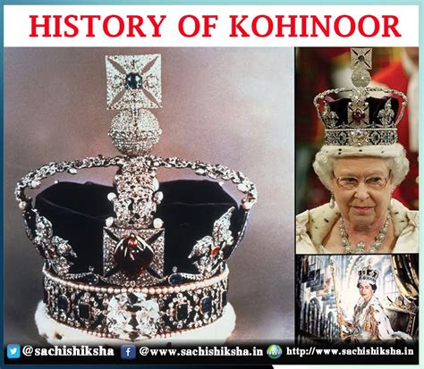 History of Kohinoor Diamond | The Interesting Journey | Sachi Shiksha