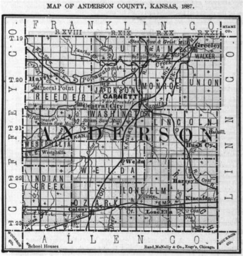 Anderson County Schools - Kansas Historical Society