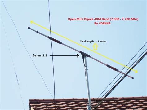 80 Meter Folded Dipole Length