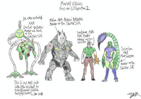 Marvel Villains 2 by JWBtheUncanny on DeviantArt