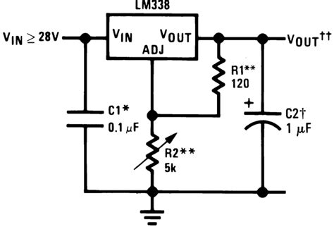 Functional Block Diagram for LM338