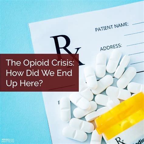 The Opioid Crisis: How Did We End Up Here? — Madrona Chiropractic Studio